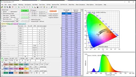 colorimetry calculator|Useful Color Calculators and Spreadsheets .